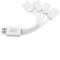 Act AC6210
