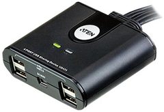 Aten US424-AT