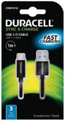 Duracell USB5031A