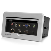 StarTech.com BOX4HDECP