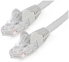 StarTech.com N6LPATCH1MGR