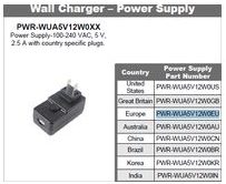Zebra PWR-WUA5V12W0EU